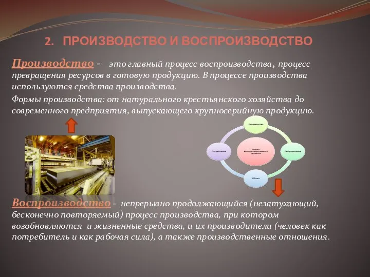 2. ПРОИЗВОДСТВО И ВОСПРОИЗВОДСТВО Производство - это главный процесс воспроизводства, процесс превращения