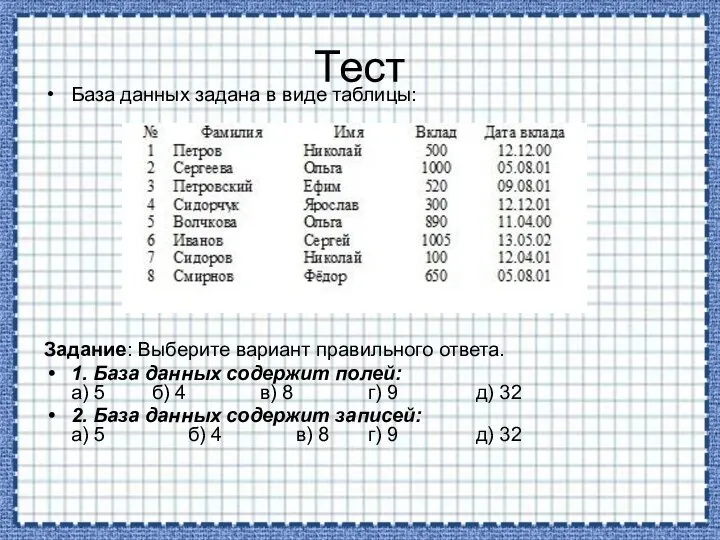 База данных задана в виде таблицы: Задание: Выберите вариант правильного ответа. 1.