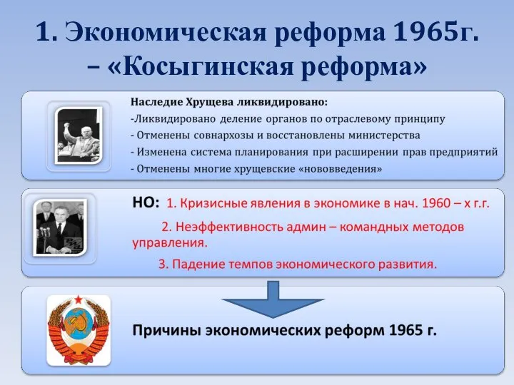 1. Экономическая реформа 1965г. – «Косыгинская реформа»