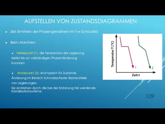 AUFSTELLEN VON ZUSTANDSDIAGRAMMEN Ziel: Ermitteln der Phasengrenzlinien im T-w Schaubild Beim Abkühlen: