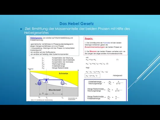 Das Hebel Gesetz Ziel: Ermittlung der Massenanteile der beiden Phasen mit Hilfe des Hebelgesetztes