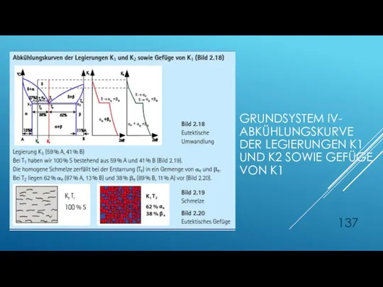 GRUNDSYSTEM IV- ABKÜHLUNGSKURVE DER LEGIERUNGEN K1 UND K2 SOWIE GEFÜGE VON K1