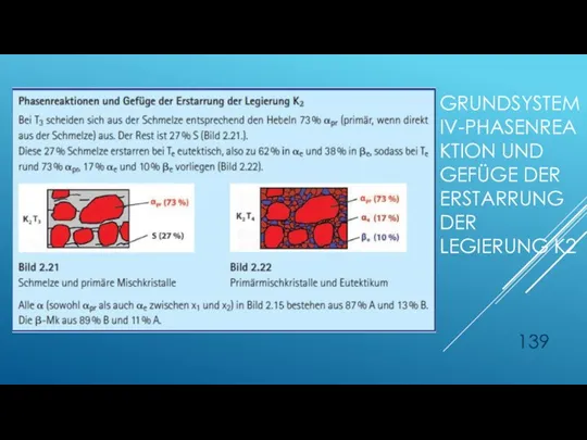 GRUNDSYSTEM IV-PHASENREAKTION UND GEFÜGE DER ERSTARRUNG DER LEGIERUNG K2