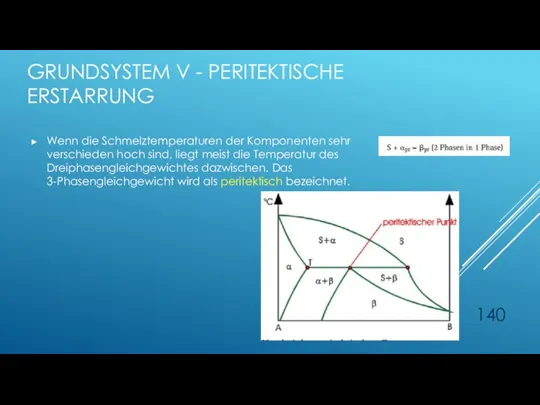 GRUNDSYSTEM V - PERITEKTISCHE ERSTARRUNG Wenn die Schmelztemperaturen der Komponenten sehr verschieden