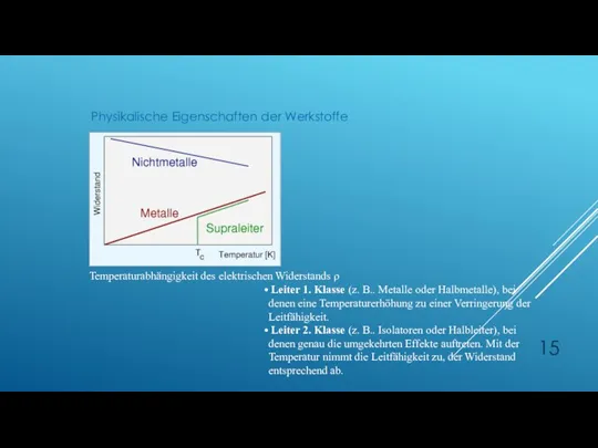 Leiter 1. Klasse (z. B.. Metalle oder Halbmetalle), bei denen eine Temperaturerhöhung