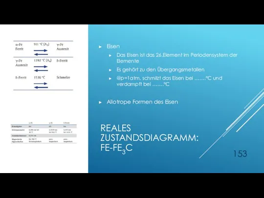 REALES ZUSTANDSDIAGRAMM: FE-FE3C Eisen Das Eisen ist das 26.Element im Periodensystem der