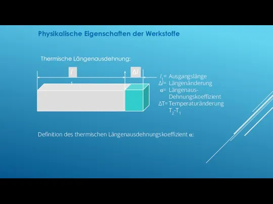 l1= Ausgangslänge Δl= Längenänderung α= Längenaus- Dehnungskoeffizient ΔT= Temperaturänderung T2-T1 Definition des