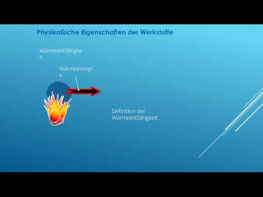 Wärmeleitfähigkeit Definition der Wärmeleitfähigkeit: Physikalische Eigenschaften der Werkstoffe