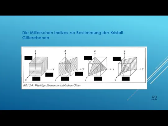 Die Millerschen Indizes zur Bestimmung der Kristall- Gitterebenen