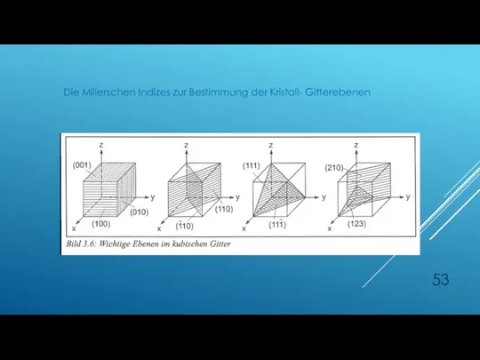 Die Millerschen Indizes zur Bestimmung der Kristall- Gitterebenen