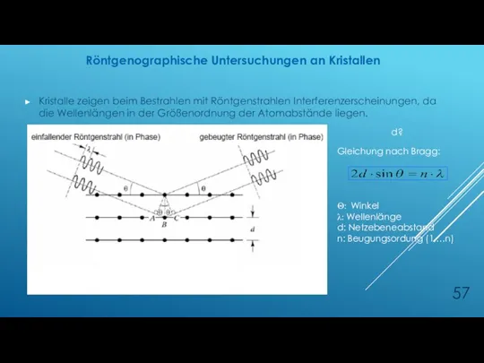 Röntgenographische Untersuchungen an Kristallen Kristalle zeigen beim Bestrahlen mit Röntgenstrahlen Interferenzerscheinungen, da