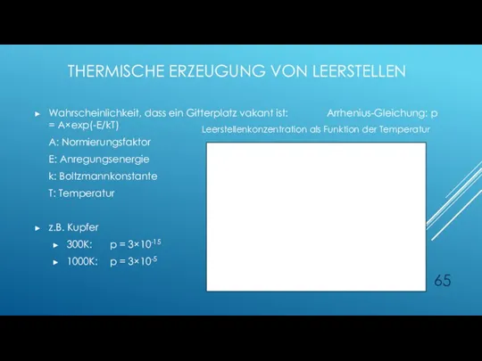 THERMISCHE ERZEUGUNG VON LEERSTELLEN Wahrscheinlichkeit, dass ein Gitterplatz vakant ist: Arrhenius-Gleichung: p