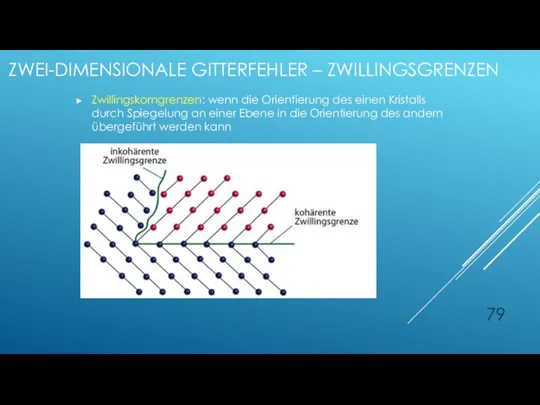 ZWEI-DIMENSIONALE GITTERFEHLER – ZWILLINGSGRENZEN Zwillingskorngrenzen: wenn die Orientierung des einen Kristalls durch