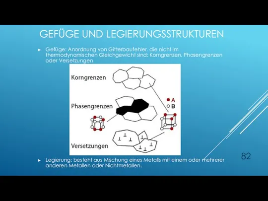 GEFÜGE UND LEGIERUNGSSTRUKTUREN Gefüge: Anordnung von Gitterbaufehler, die nicht im thermodynamischen Gleichgewicht