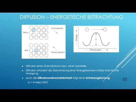 DIFFUSION – ENERGETISCHE BETRACHTUNG Diffusion eines (Fremd)atoms bzw. einer Leerstelle Diffusion erfordert