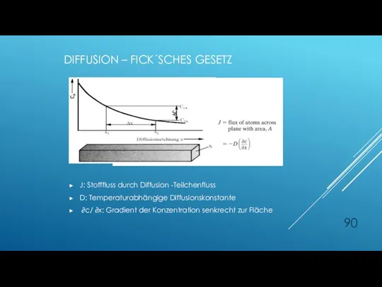 DIFFUSION – FICK´SCHES GESETZ J: Stofffluss durch Diffusion -Teilchenfluss D: Temperaturabhängige Diffusionskonstante