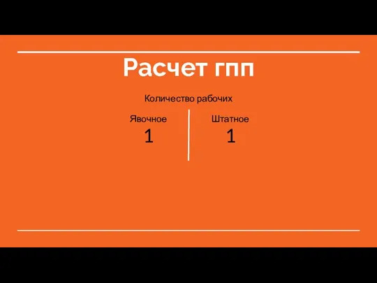 Расчет гпп Количество рабочих Явочное 1 Штатное 1