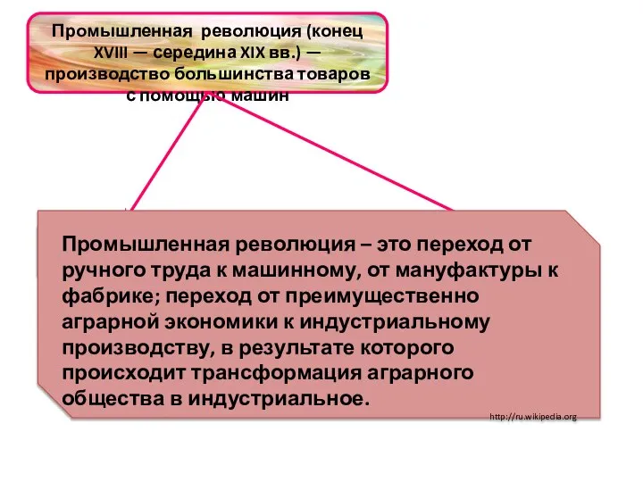 Промышленная революция (конец XVIII — середина XIX вв.) —производство большинства товаров с