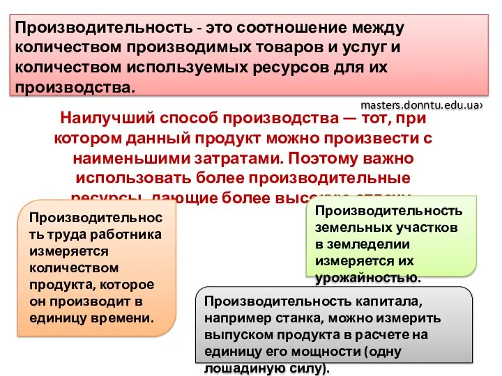 Производительность - это соотношение между количеством производимых товаров и услуг и количеством