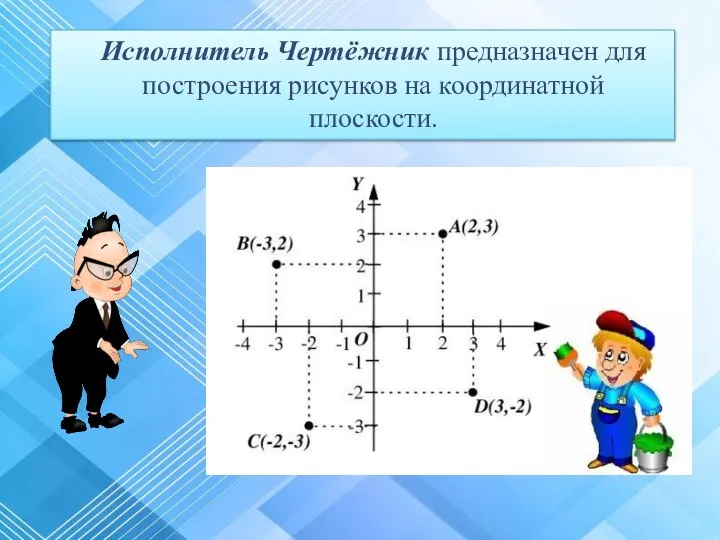 Исполнитель Чертёжник предназначен для построения рисунков на координатной плоскости.