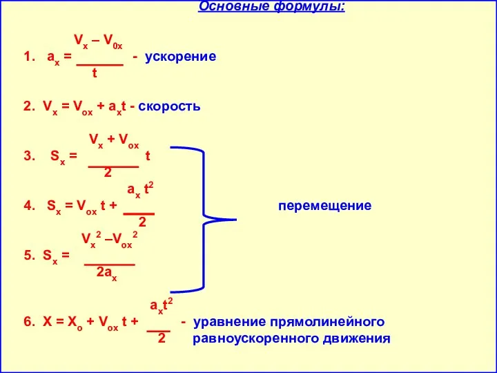 Основные формулы: Vx – V0x 1. аx = - ускорение t 2.