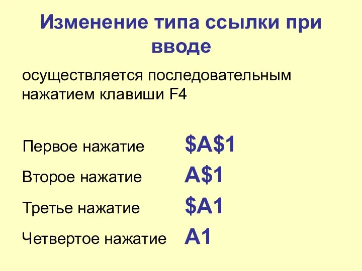 Изменение типа ссылки при вводе осуществляется последовательным нажатием клавиши F4 Первое нажатие