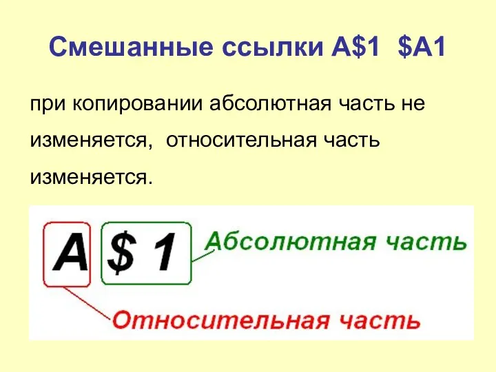 Смешанные ссылки A$1 $A1 при копировании абсолютная часть не изменяется, относительная часть изменяется.