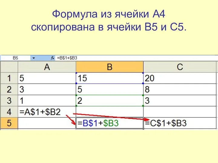 Формула из ячейки А4 скопирована в ячейки В5 и С5.