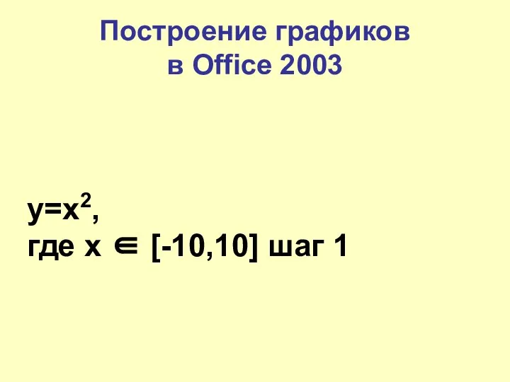 Построение графиков в Office 2003 y=x2, где х ∈ [-10,10] шаг 1