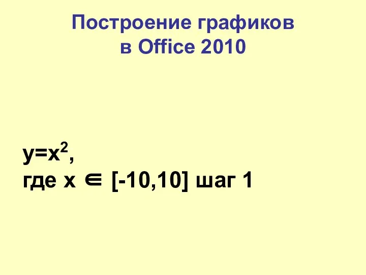 Построение графиков в Office 2010 y=x2, где х ∈ [-10,10] шаг 1