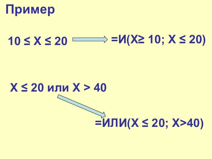 Пример X ≤ 20 или X > 40 =И(X≥ 10; X ≤