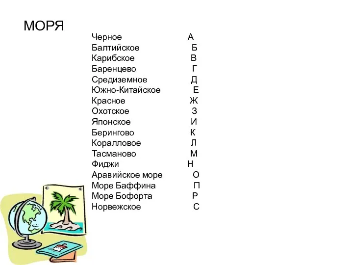 МОРЯ Черное А Балтийское Б Карибское В Баренцево Г Средиземное Д Южно-Китайское