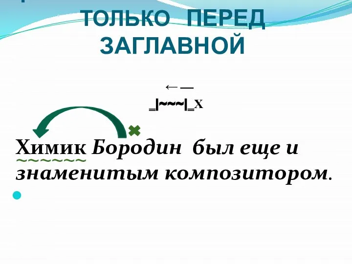 Приложения НЕ обособляются ТОЛЬКО ПЕРЕД ЗАГЛАВНОЙ ←⎯ ‗|~~~|‗Х Химик Бородин был еще и знаменитым композитором. ~~~~~~