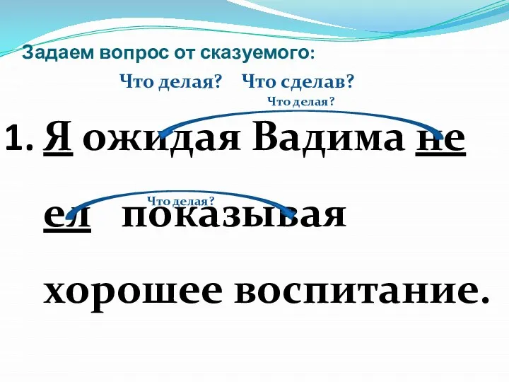 Задаем вопрос от сказуемого: Я ожидая Вадима не ел показывая хорошее воспитание.