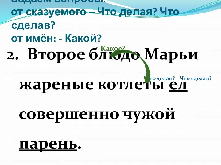 Задаем вопросы: от сказуемого – Что делая? Что сделав? от имён: -