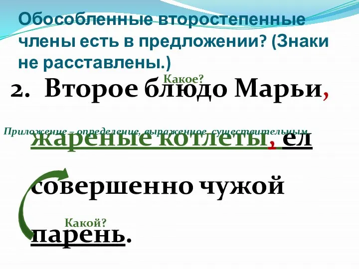 Обособленные второстепенные члены есть в предложении? (Знаки не расставлены.) 2. Второе блюдо