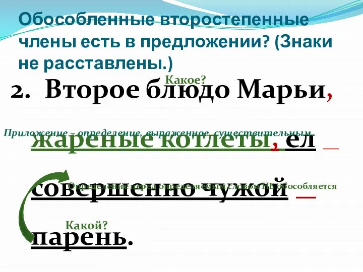 Обособленные второстепенные члены есть в предложении? (Знаки не расставлены.) 2. Второе блюдо