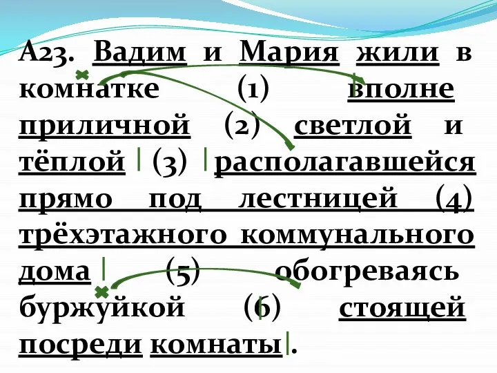 А23. Вадим и Мария жили в комнатке (1) вполне приличной (2) светлой