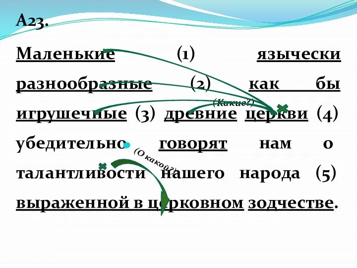 А23. Маленькие (1) язычески разнообразные (2) как бы игрушечные (3) древние церкви