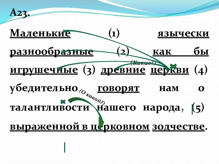 А23. Маленькие (1) язычески разнообразные (2) как бы игрушечные (3) древние церкви