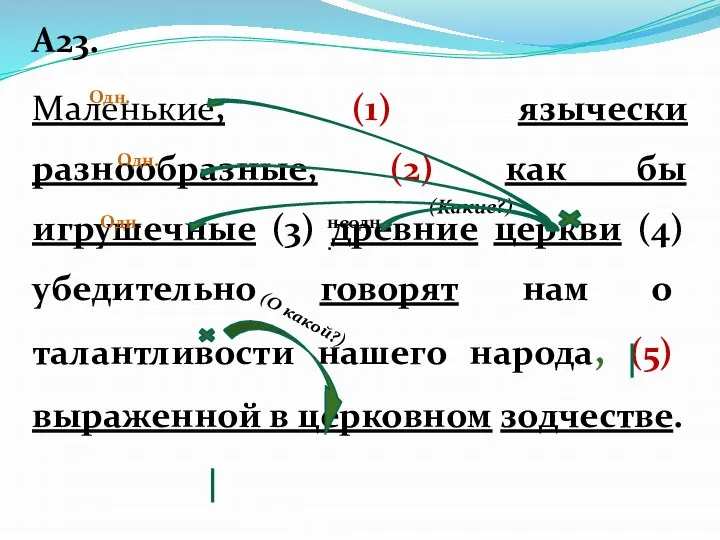 А23. Маленькие, (1) язычески разнообразные, (2) как бы игрушечные (3) древние церкви