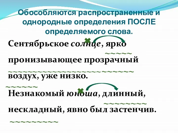 Обособляются распространенные и однородные определения ПОСЛЕ определяемого слова. Сентябрьское солнце, ярко пронизывающее