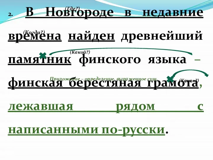 2. В Новгороде в недавние времена найден древнейший памятник финского языка –