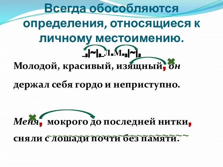 Всегда обособляются определения, относящиеся к личному местоимению. ,|~|, Л.М.,|~|, Молодой, красивый, изящный,