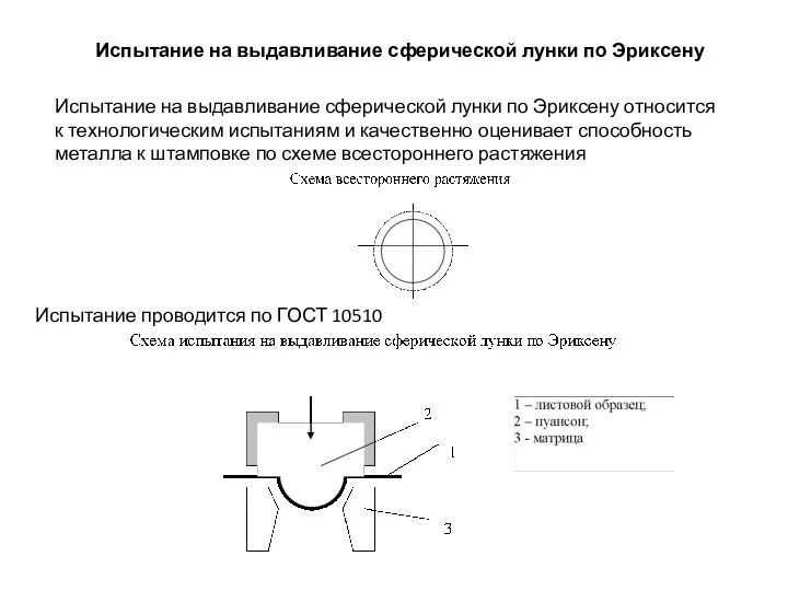 Испытание на выдавливание сферической лунки по Эриксену Испытание на выдавливание сферической лунки