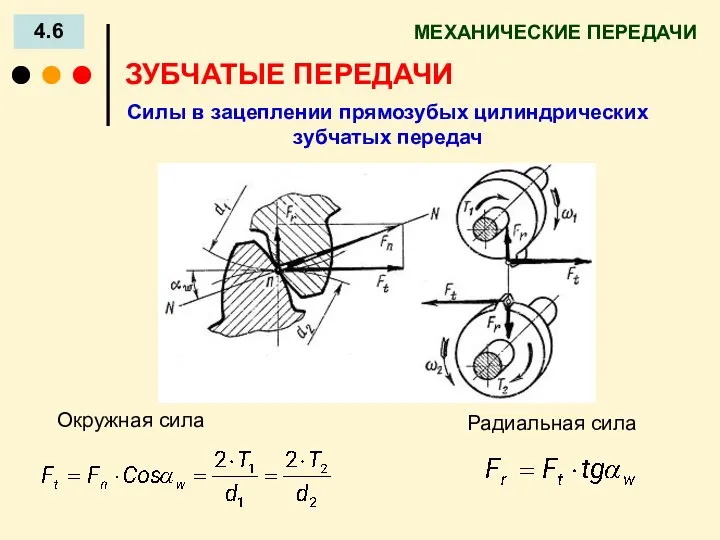 МЕХАНИЧЕСКИЕ ПЕРЕДАЧИ 4.6 ЗУБЧАТЫЕ ПЕРЕДАЧИ , Окружная сила Радиальная сила Силы в