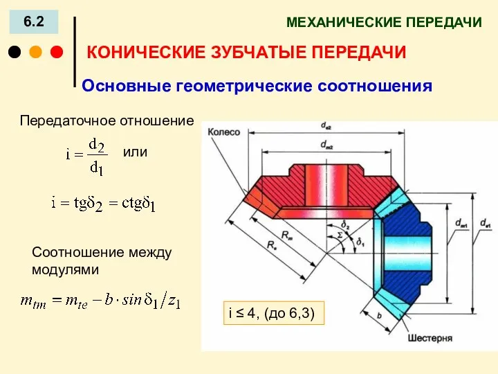МЕХАНИЧЕСКИЕ ПЕРЕДАЧИ 6.2 КОНИЧЕСКИЕ ЗУБЧАТЫЕ ПЕРЕДАЧИ Передаточное отношение или Основные геометрические соотношения