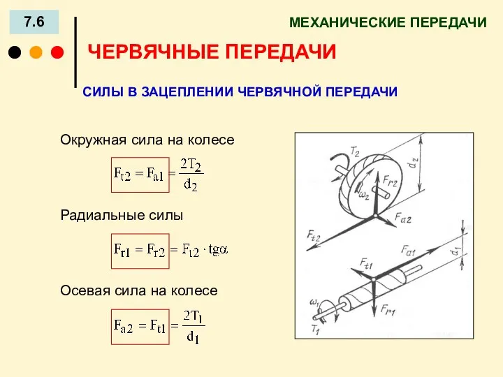 МЕХАНИЧЕСКИЕ ПЕРЕДАЧИ 7.6 СИЛЫ В ЗАЦЕПЛЕНИИ ЧЕРВЯЧНОЙ ПЕРЕДАЧИ ЧЕРВЯЧНЫЕ ПЕРЕДАЧИ Окружная сила