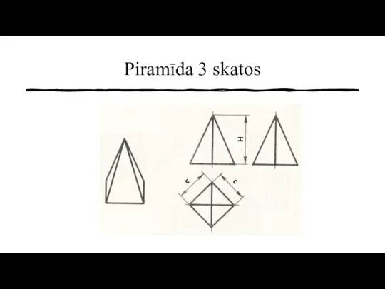 Piramīda 3 skatos