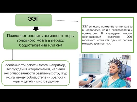 . ЭЭГ Позволяет оценить активность коры головного мозга в период бодрствования или